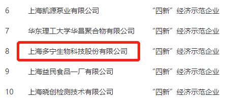 多寧生物獲奉賢區(qū)“區(qū)級總部”認定及 “四新”經濟示范企業(yè)