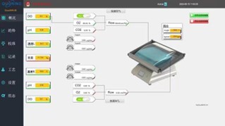 DuoWave? Rocking Single-use Bioreactor